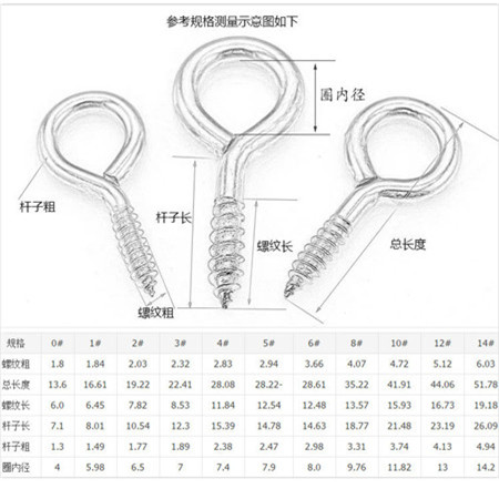 Ékhorgony Weifeng rozsdamentes acél AISI304 / A2 316 / A4 Ékhorgony csavarokon keresztül falra szerelhető ékhorgonyhoz